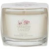Best reviews of ???? Yankee Candle Sakura Blossom Festival Filled Votive Candle ????